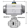 Automation set Pekos ball valve - 3-piece | Pekos